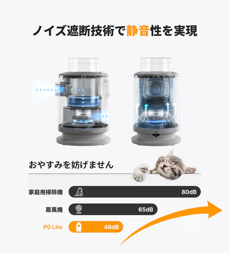 Neakasa P0 ペット用バリカン掃除機|超静音48dB・小型犬・猫の抜け毛